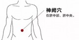 文章附图