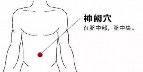 神阙穴.jpg