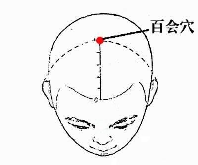 百会穴.jpg